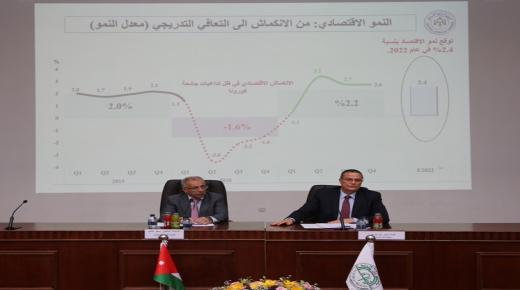 محافظ البنك المركزي يؤكد على حرص البنك على إيجاد توازن بين متطلبات الاستقرار النقدي وتوفير قنوات التمويل الميسر للنشاط الاقتصادي – صور